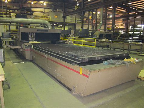 sheet metal fabrication factories|sheet metal manufacturers in usa.